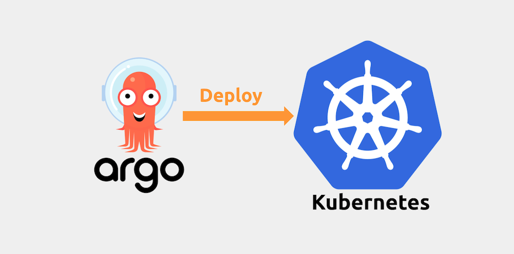 Automating Kubernetes Workflows with Argo CD